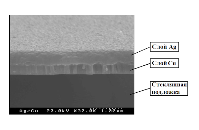 Результаты технологических процессов. Осаждение стека Ag/Cu на стеклянную подложку
